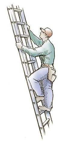 TRAVAIL EN HAUTEUR : Formation utilisation des échelles
